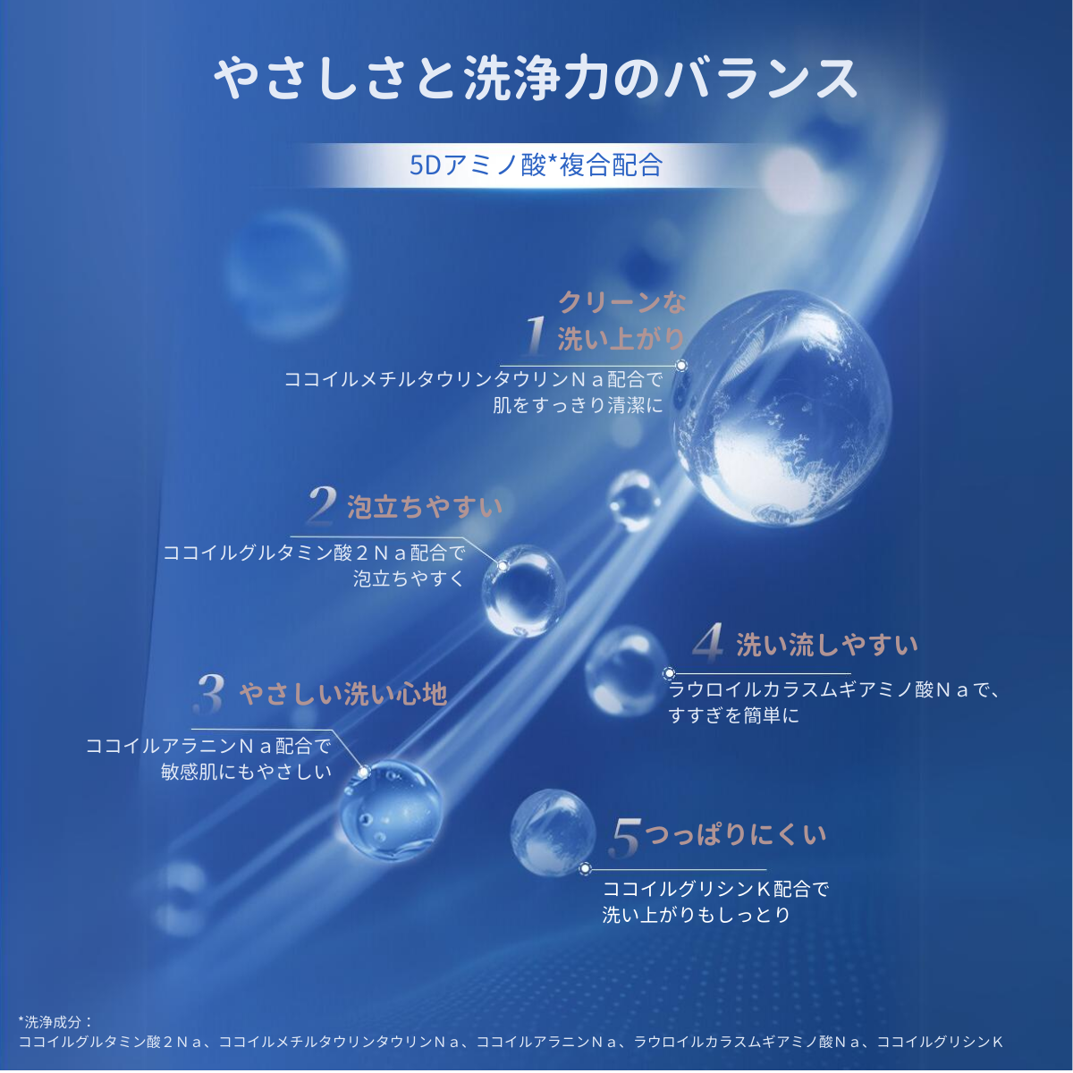 5Dアミノ酸複合配合でやさしさと洗浄力を両立したクレンジング製品
CLOUD FEEL CLEAR CLEANSING GEL